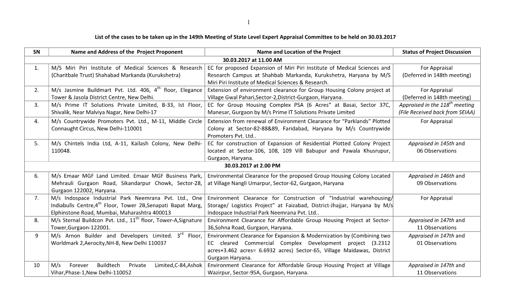 List of the Cases to Be Taken up in the 149Th Meeting of State Level Expert Appraisal Committee to Be Held on 30.03.2017