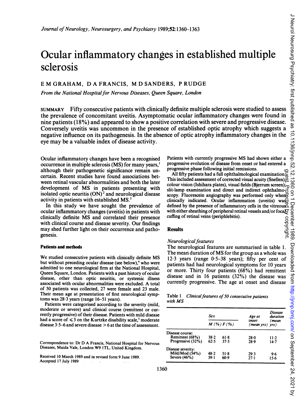 Ocular Inflammatory Changes in Established Multiple Sclerosis