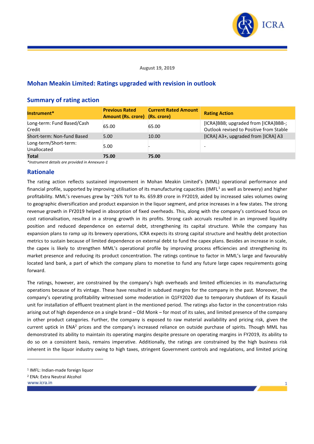 Mohan Meakin Limited: Ratings Upgraded with Revision in Outlook