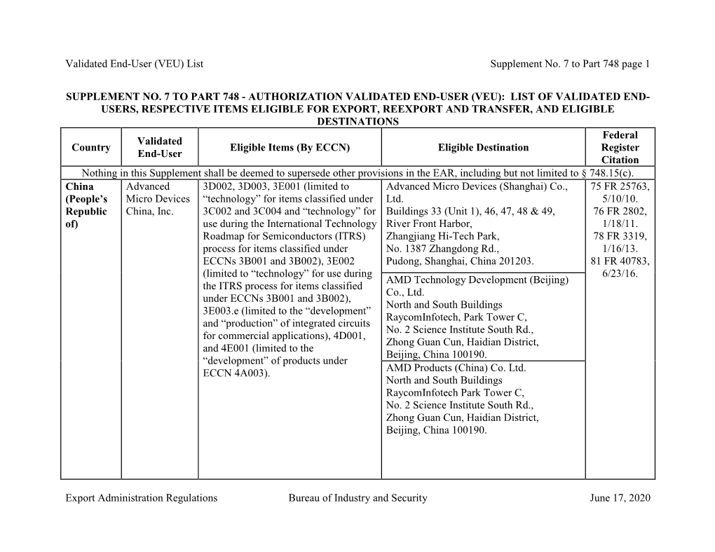 Validated End-User (VEU) List Supplement No. 7 to Part 748 Page 1