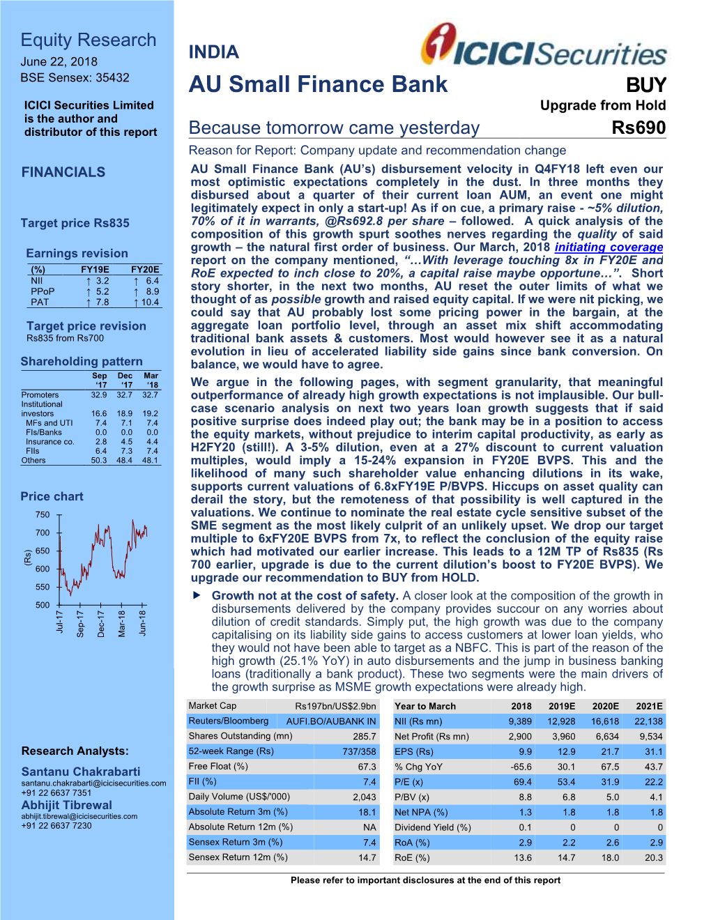 Equity Research