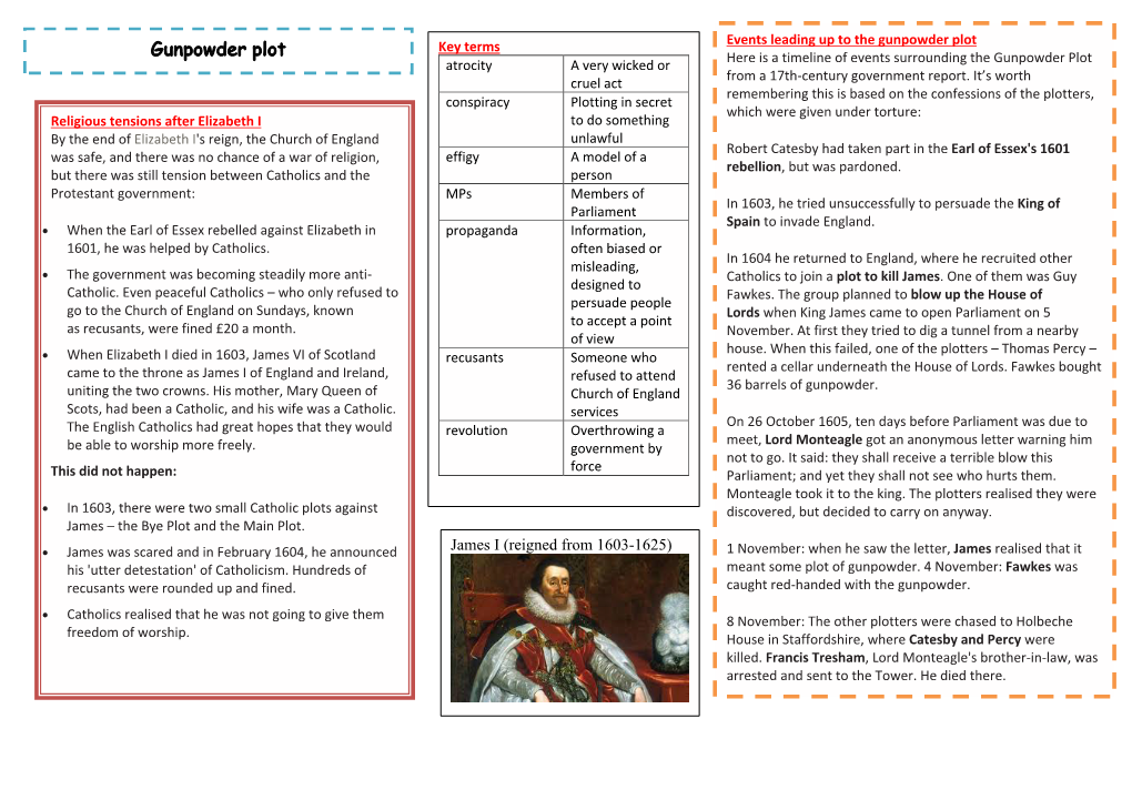 Gunpowder Plot Gunpowder Plot Here Is a Timeline of Events Surrounding the Gunpowder Plot Atrocity a Very Wicked Or from a 17Th-Century Government Report