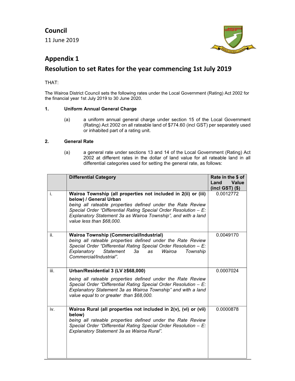 Appendix 1 Resolution to Set Rates for the Year Commencing 1St July 2019