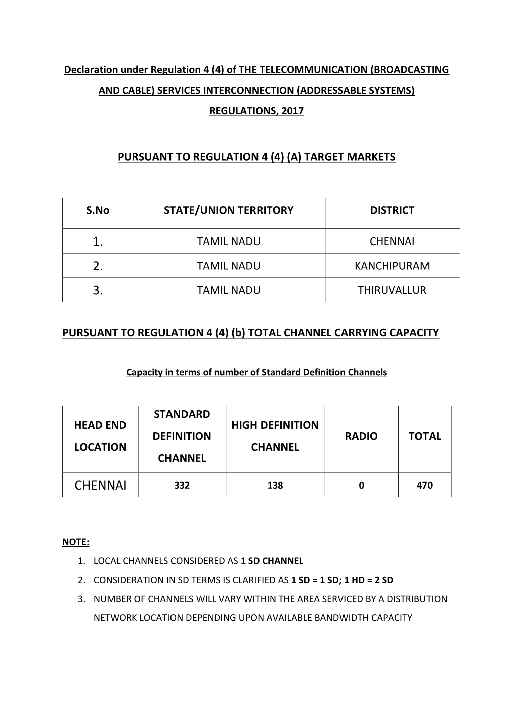 Declaration Under Section 4(4)