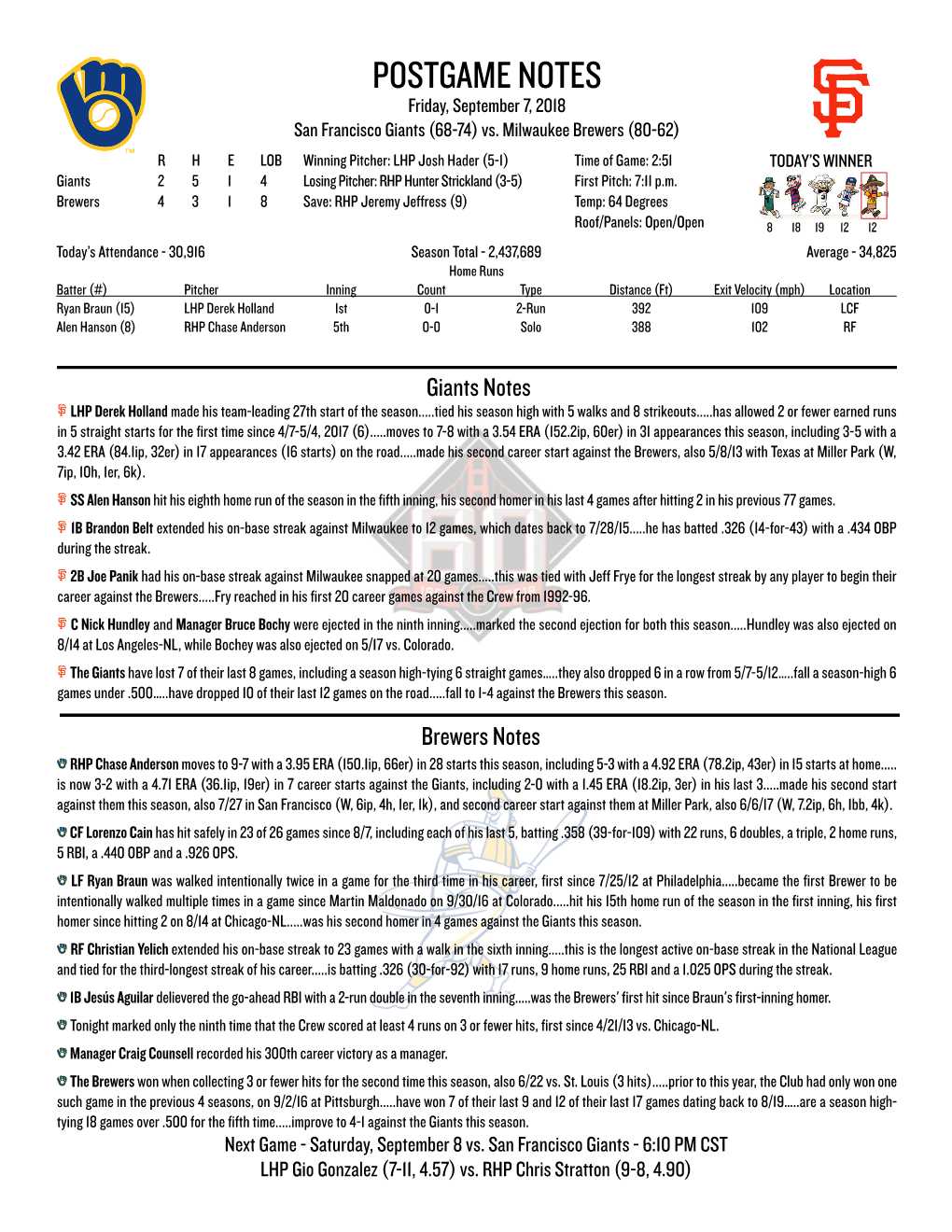 POSTGAME NOTES Friday, September 7, 2018 San Francisco Giants (68-74) Vs