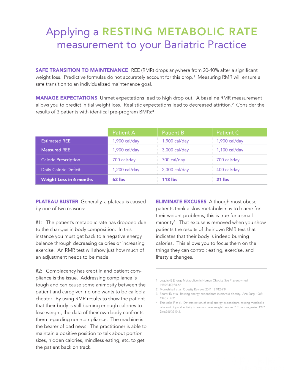 RESTING METABOLIC RATE Measurement to Your Bariatric Practice