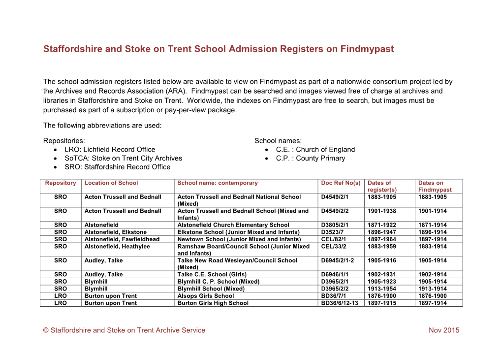 Staffordshire and Stoke on Trent School Admission Registers on Findmypast