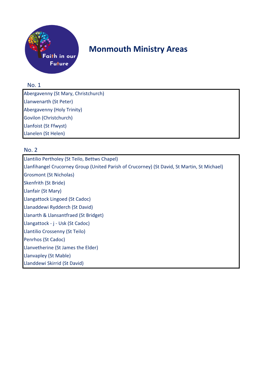 Ministry Areas in Monmouth Archdeaconry