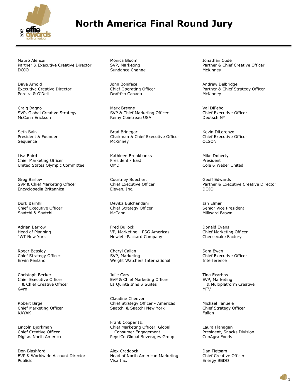 North America Final Round Jury