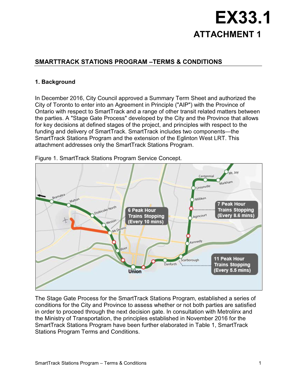 Smarttrack Stations Program –Terms & Conditions