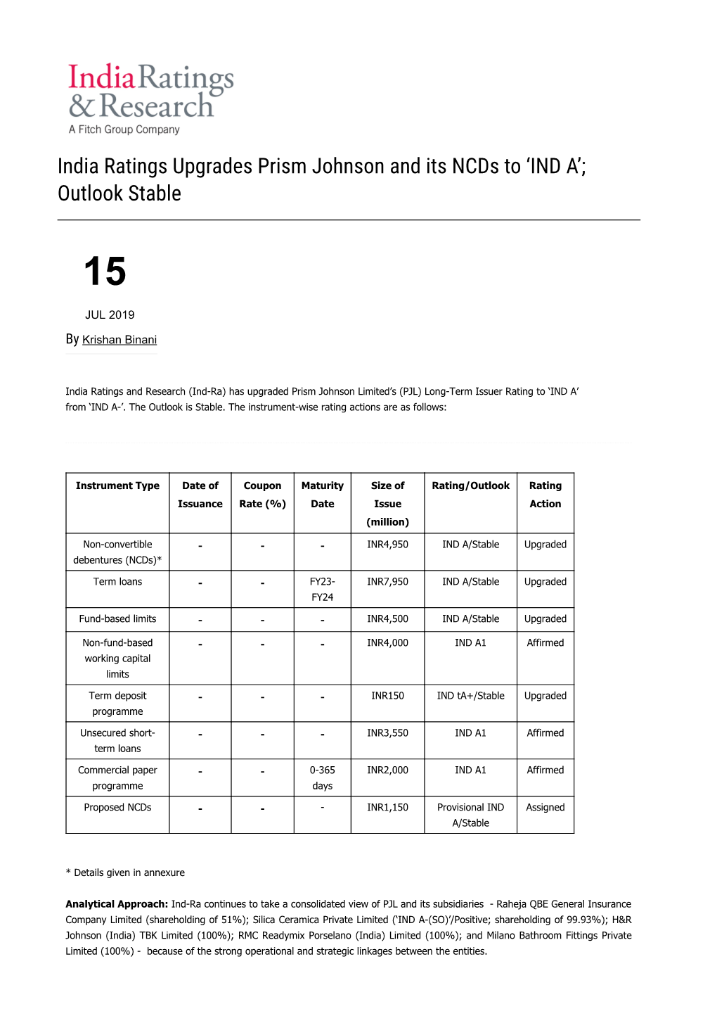 India Ratings Upgrades Prism Johnson and Its Ncds to 'IND A