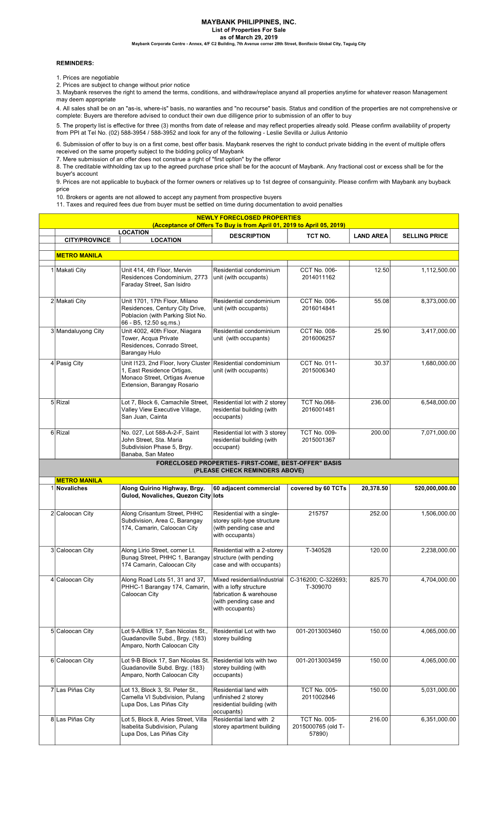 Maybank Philippines, Inc