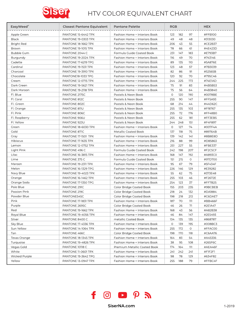 Htv Color Equivalent Chart