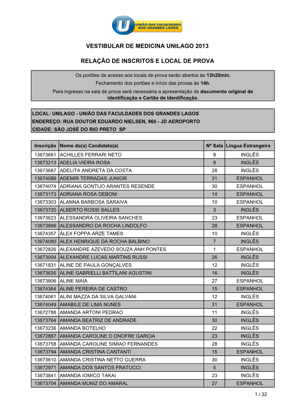 Vestibular De Medicina Unilago 2013 Relação De Inscritos E Local De Prova