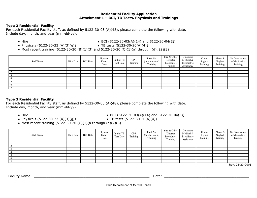 Residential Facility Application