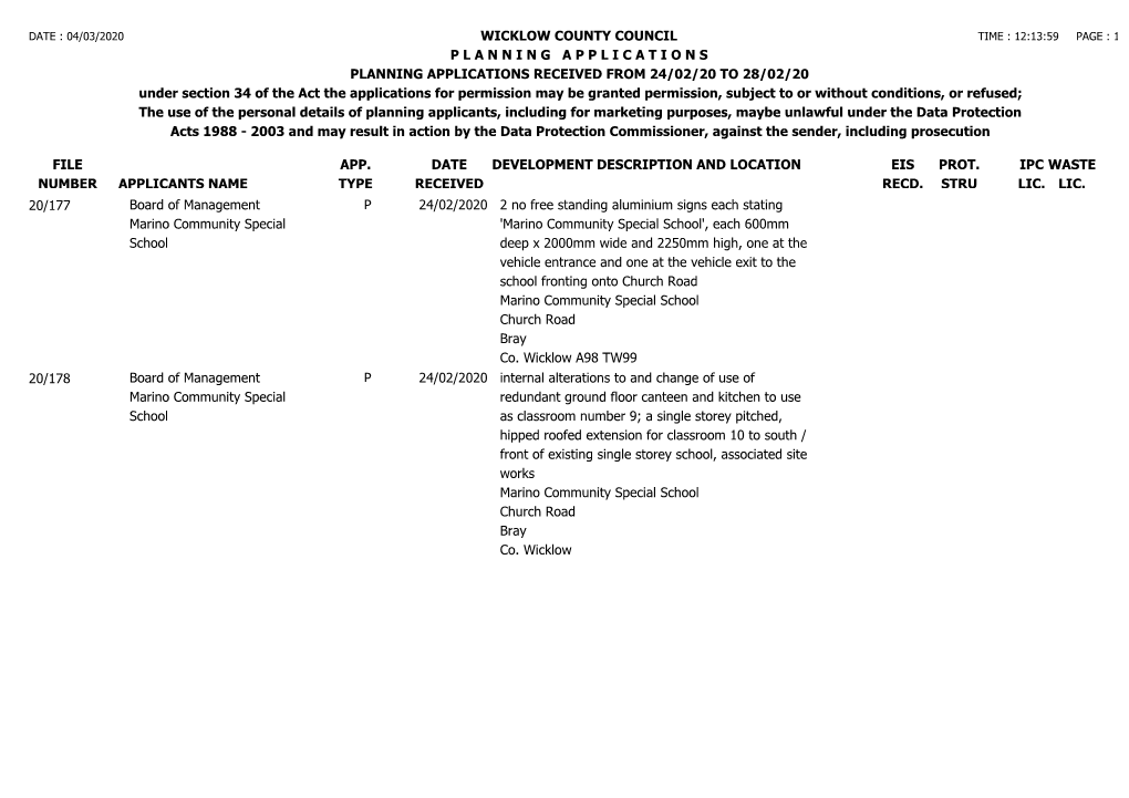 File Number Wicklow County Council P L a N N I N G a P P L I C a T I O N S Planning Applications Received from 24/02/20 To