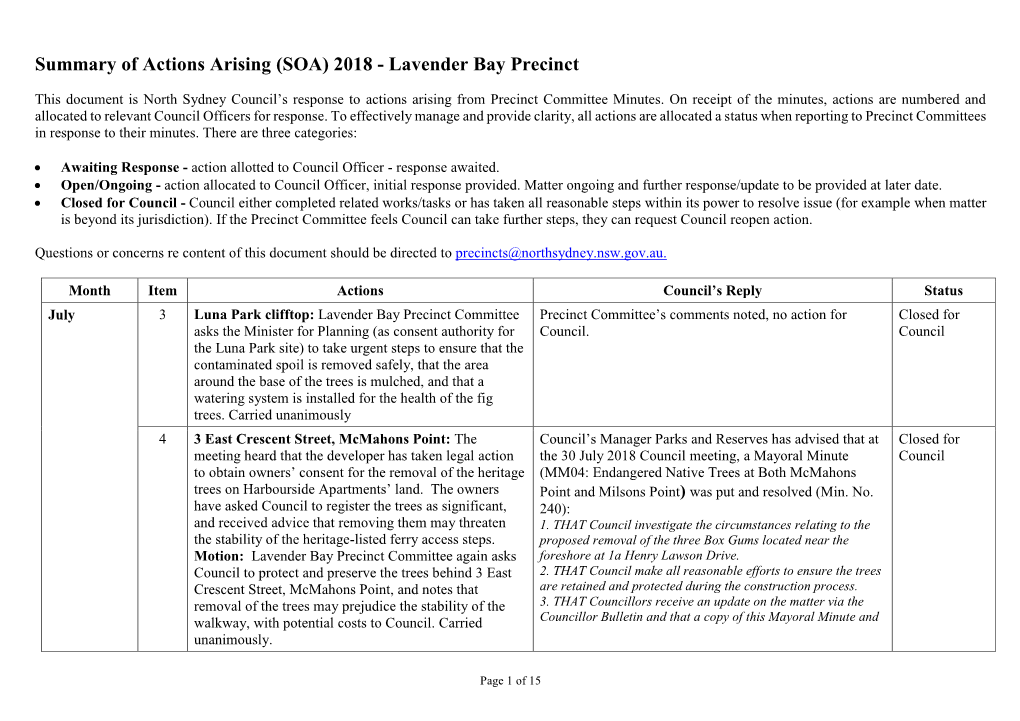 Summary of Actions Arising (SOA) 2018 - Lavender Bay Precinct