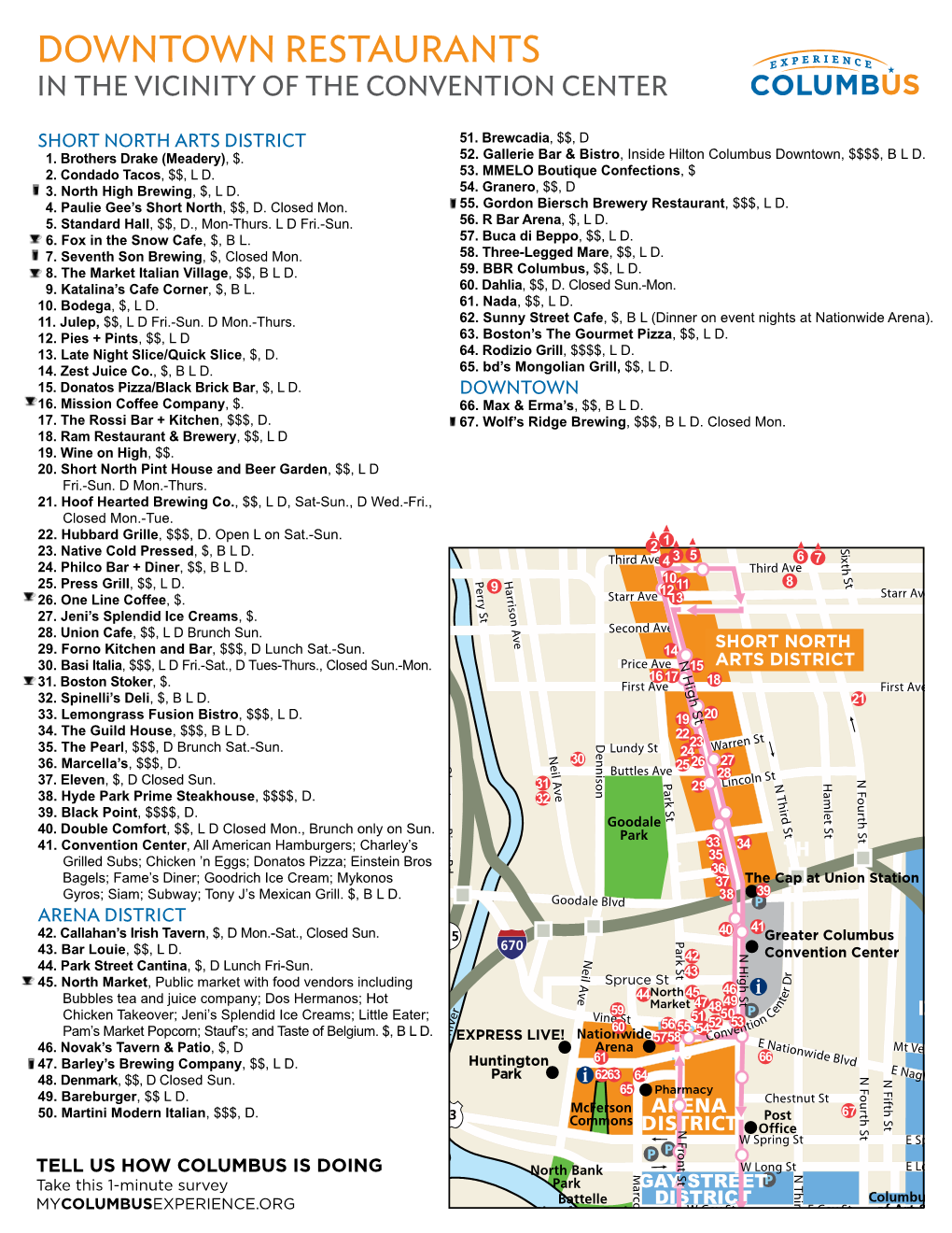 Downtown Restaurants in the Vicinity of the Convention Center .Com