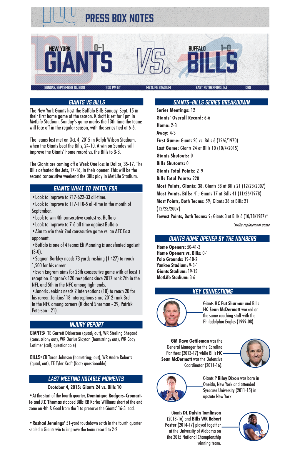 Giants Vs BILLS GIANTS-Bills Series BREAKDOWN Giants What To