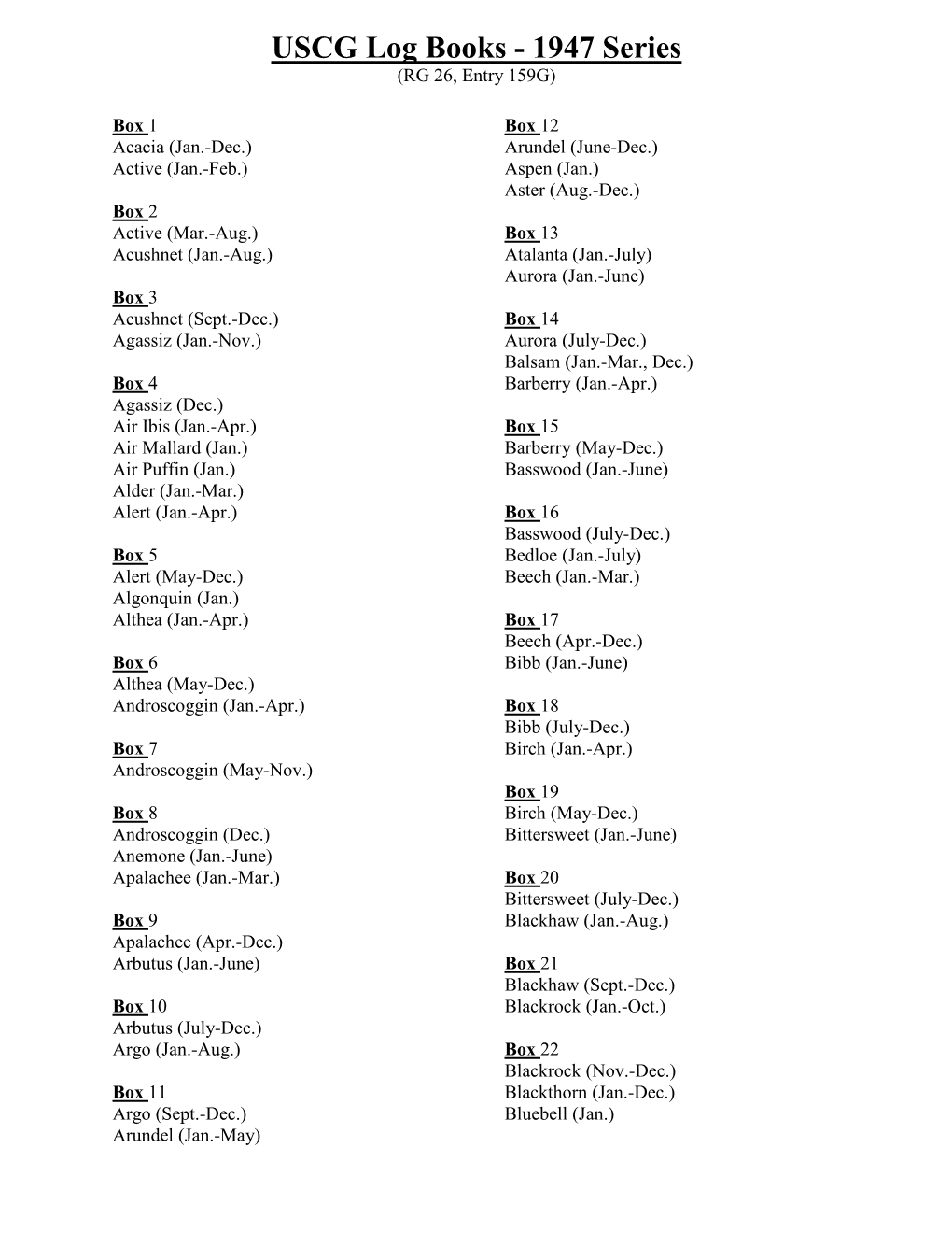 US Coast Guard Log Books