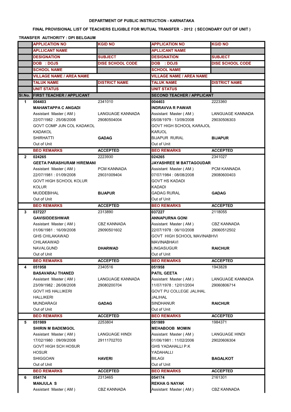 Sec out of Unit Mutual Prov Final-Excel