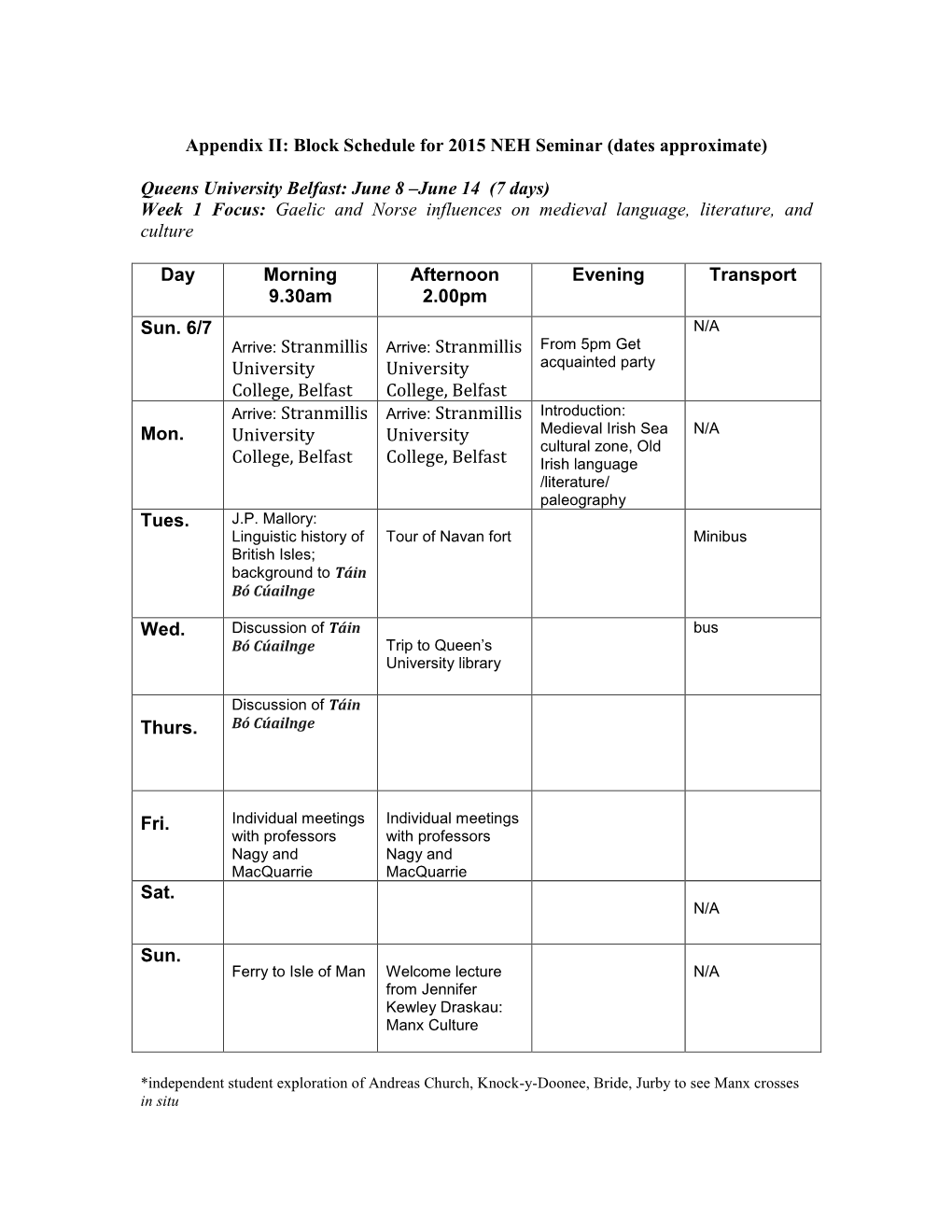 Appendix II: Block Schedule for 2015 NEH Seminar (Dates Approximate) Queens University Belfast: June 8 –June 14 (7 Days) Week