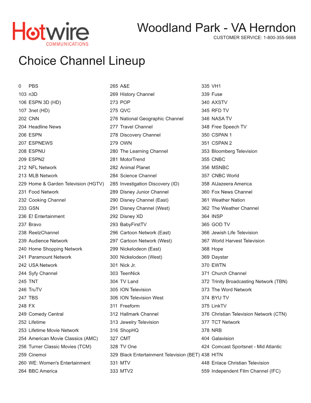 Channel Lineup