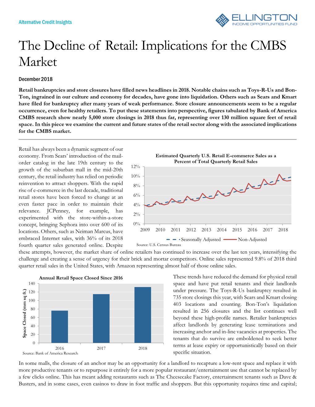 The Decline of Retail: Implications for the CMBS Market