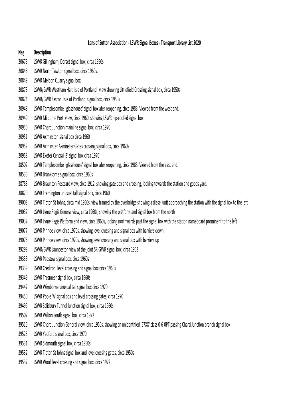 LSWR Signal Boxes 7-2020 Website Rev.Xlsx