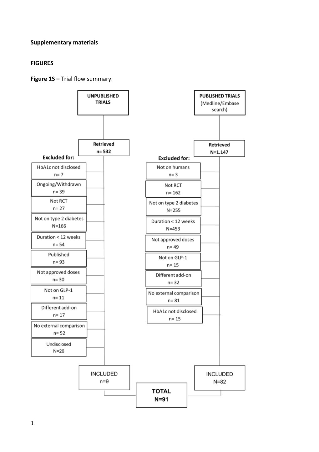 Supplementary Materials s25