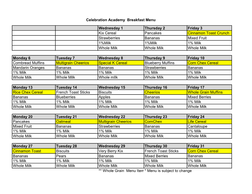 Wednesday 1 Thursday 2 Friday 3 Kix Cereal Pancakes Cinnamon Toast Crunch Strawberries Bananas Mixed Fruit 1%Milk 1%Milk 1% Milk Whole Milk Whole Milk Whole Milk