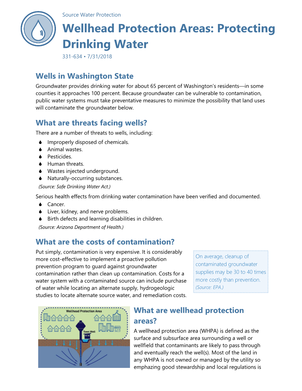 Wellhead Protection Areas: Protecting Drinking Water 331-634 • 7/31/2018