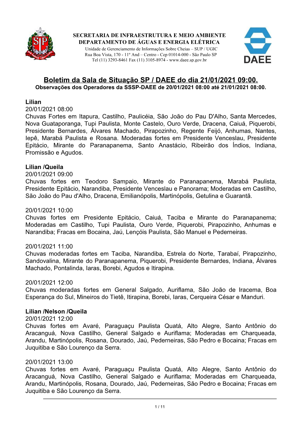 Boletim Da Sala De Situação SP / DAEE Do Dia 21/01/2021 09:00. Observações Dos Operadores Da SSSP-DAEE De 20/01/2021 08:00 Até 21/01/2021 08:00