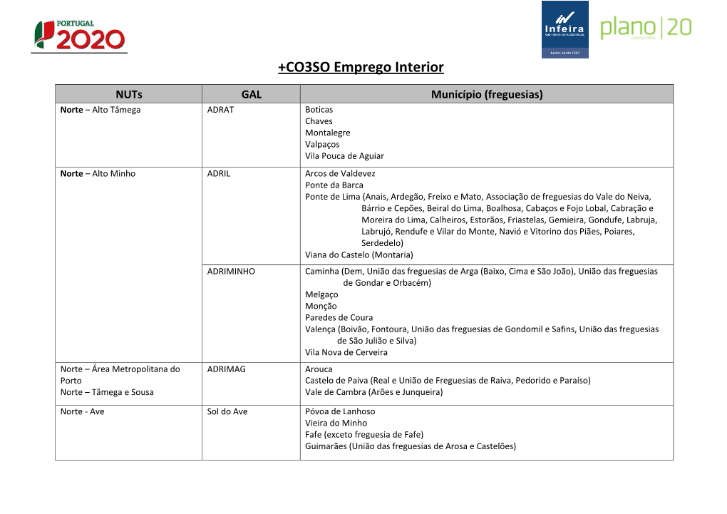 +CO3SO Emprego Interior