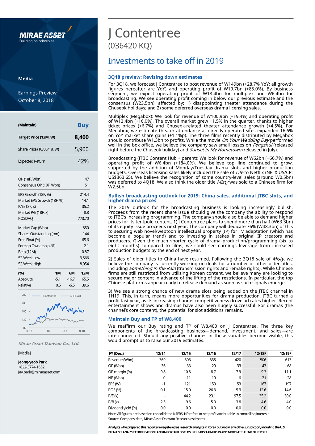 J Contentree (036420 KQ ) Investments to Take Off in 2019