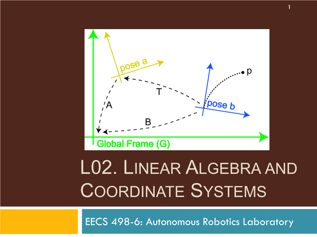 L02. Linear Algebra and Coordinate Systems