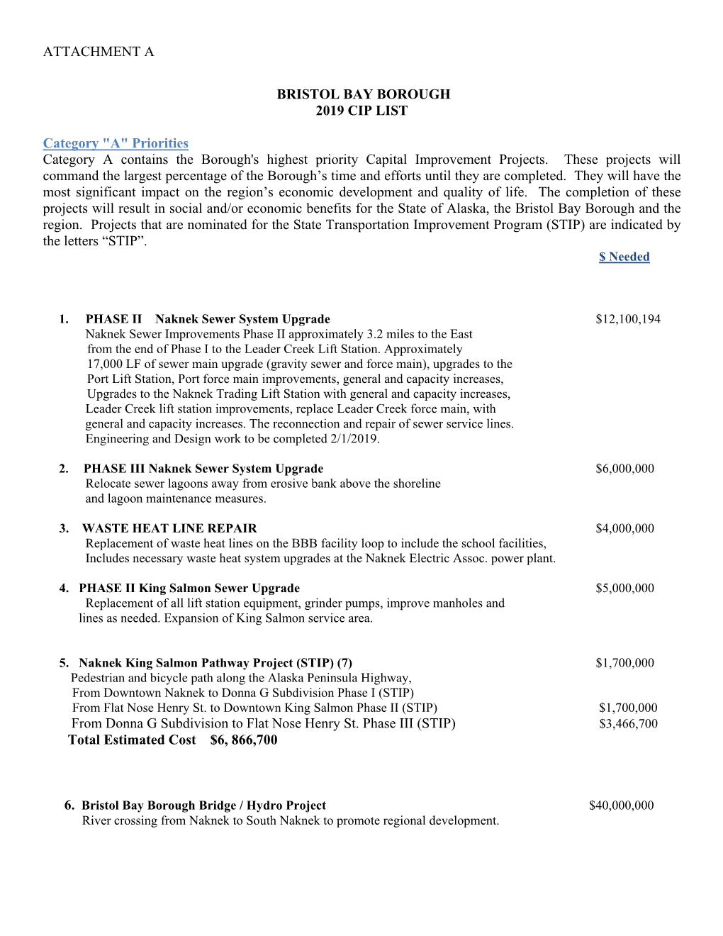 ATTACHMENT a BRISTOL BAY BOROUGH 2019 CIP LIST Category "A" Priorities Category a Contains the Borough's Highest Prio