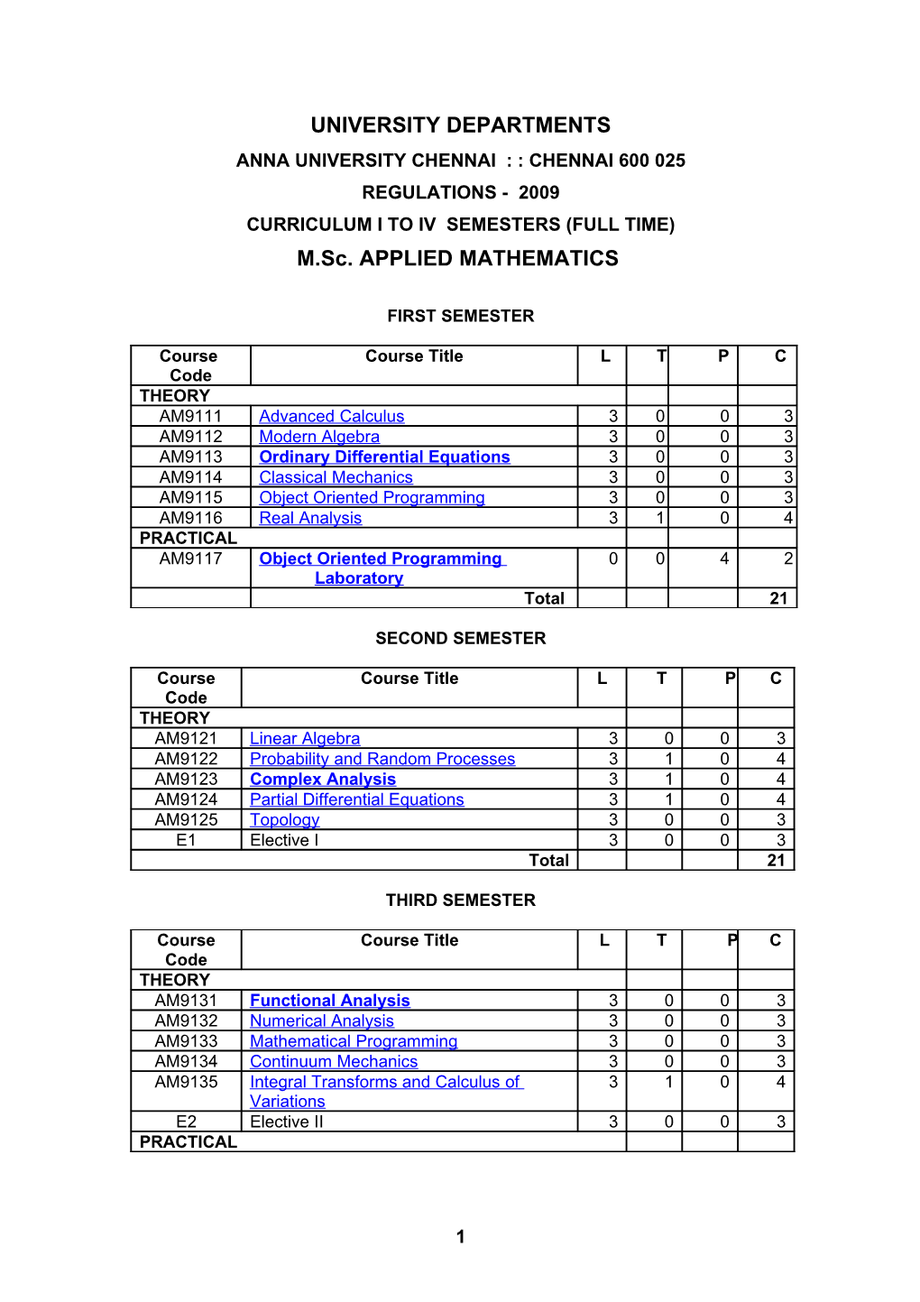 UNIVERSITY DEPARTMENTS M.Sc. APPLIED MATHEMATICS