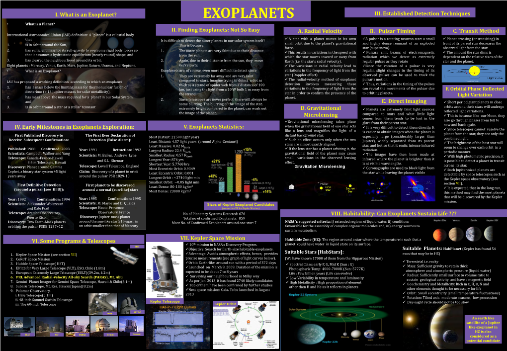 IV. Early Milestones in Exoplanets Exploration: I. What Is an Exoplanet