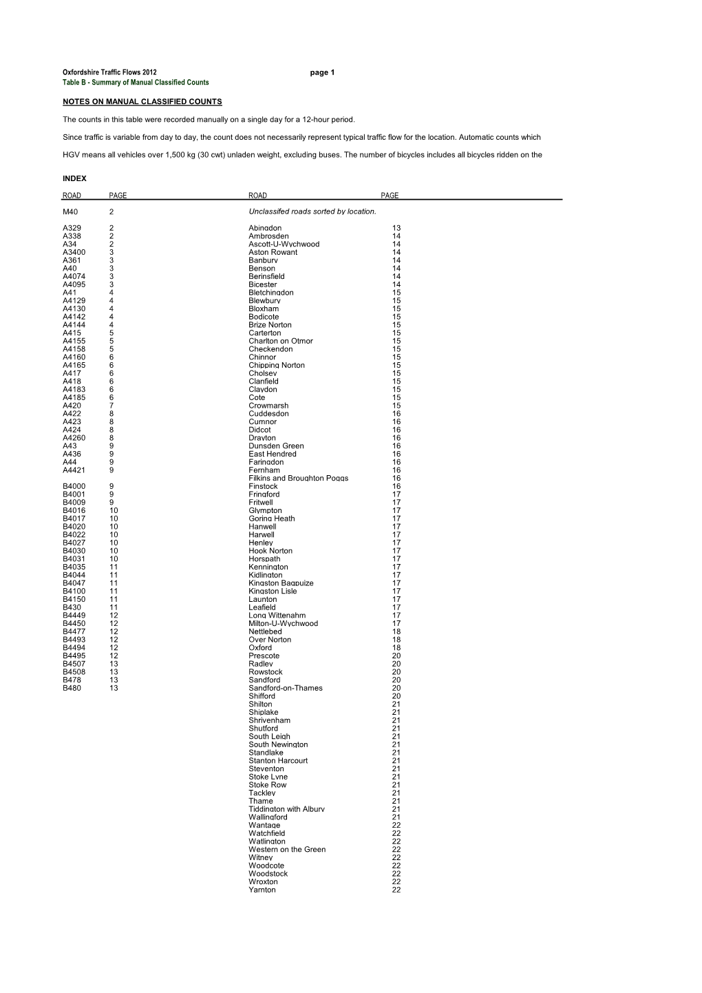 Oxfordshire Traffic Flows 2012 Page 1 NOTES on MANUAL CLASSIFIED