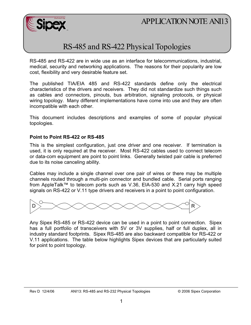 APPLICATION NOTE ANI13 RS-485 and RS-422 Physical Topologies