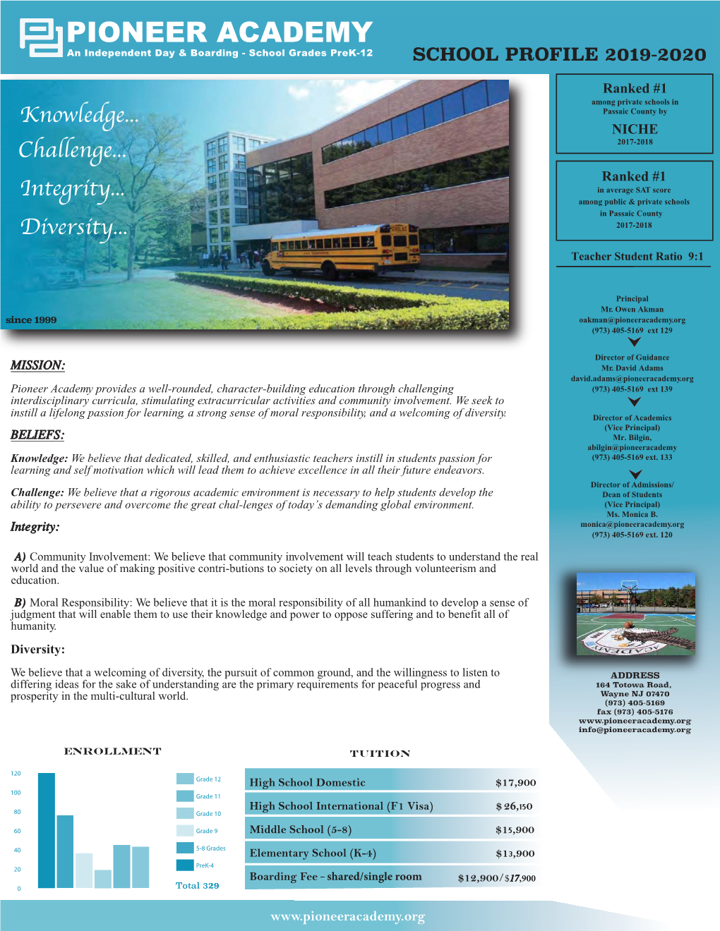 PIONEER ACADEMY an Independent Day & Boarding - School Grades Prek-12 SCHOOL PROFILE 2019-2020 Ranked #1 Among Private Schools in Passaic County By