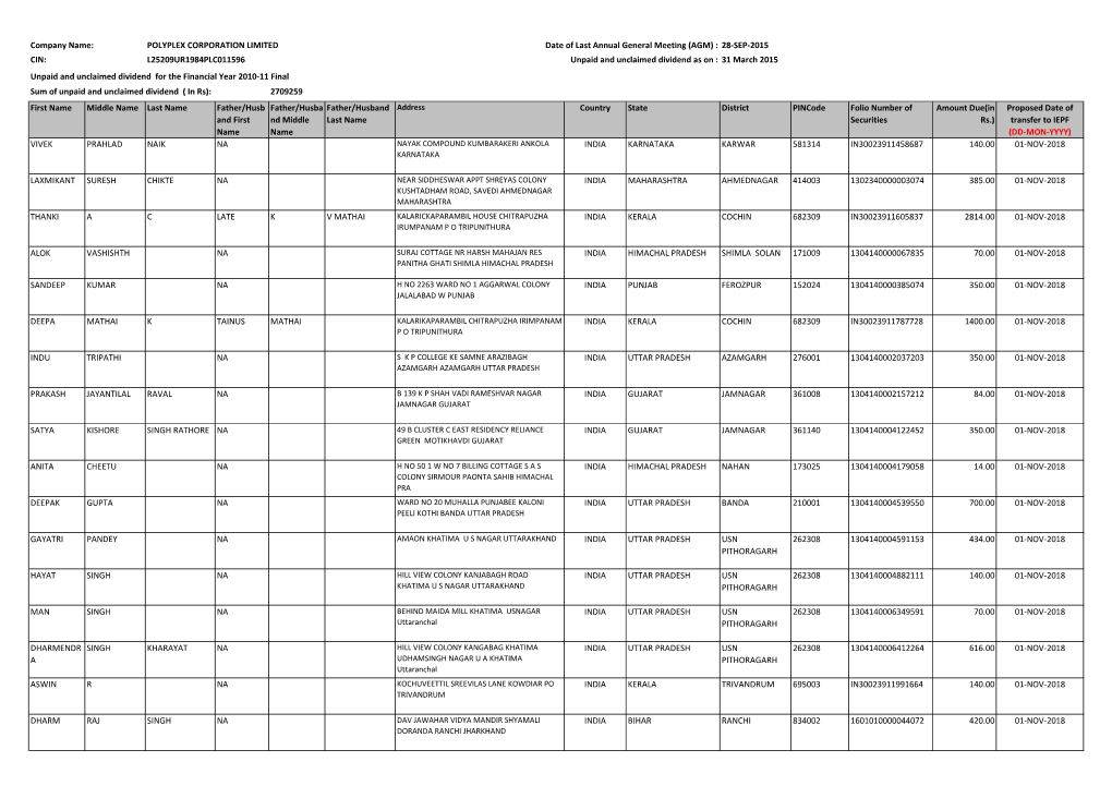 FY 2010 11 Final.Pdf