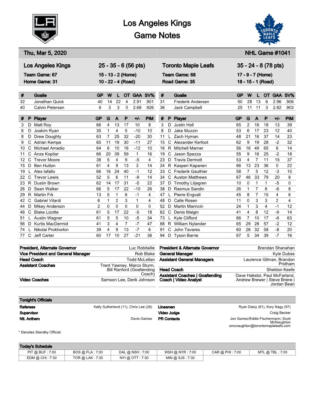 Los Angeles Kings Game Notes