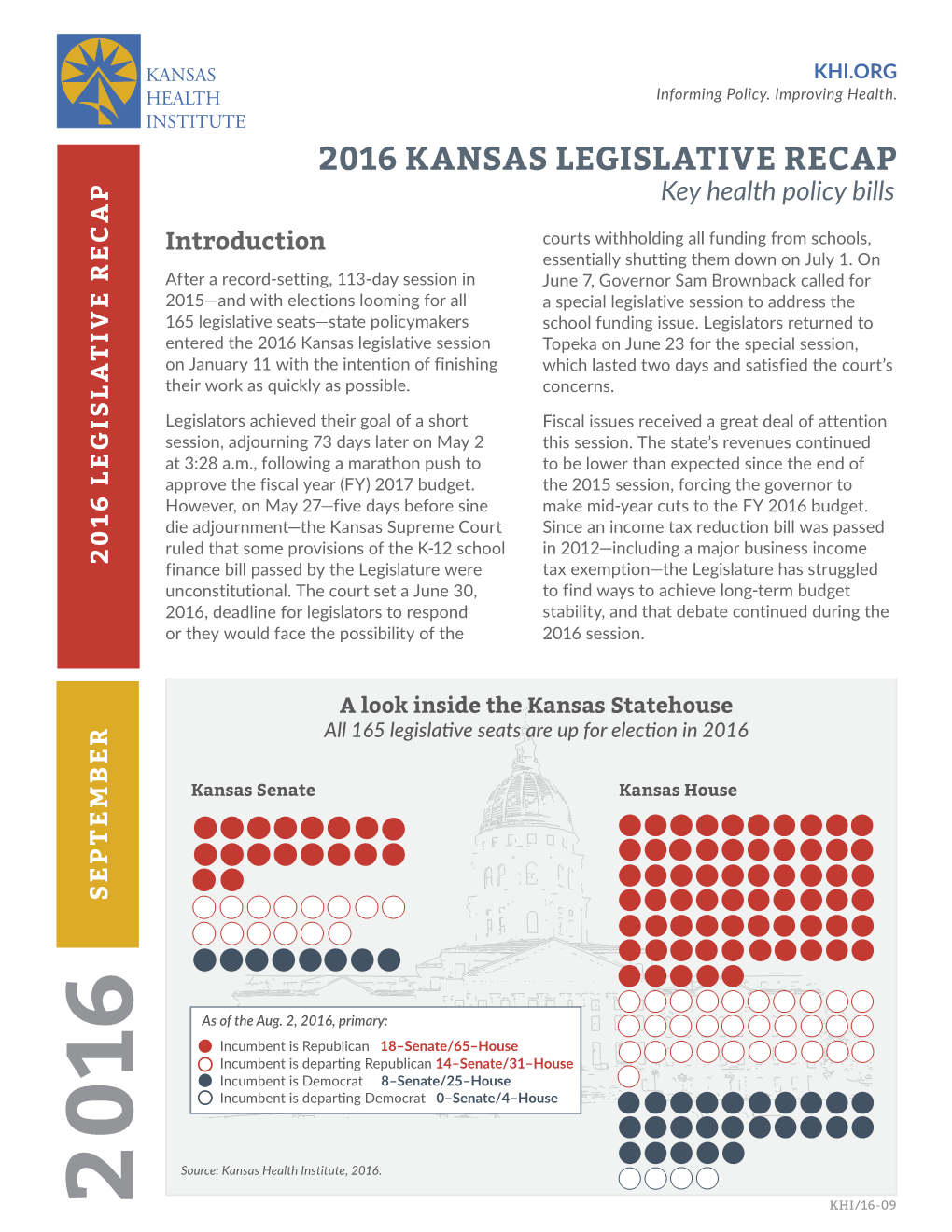 2016 KANSAS LEGISLATIVE RECAP Key Health Policy Bills