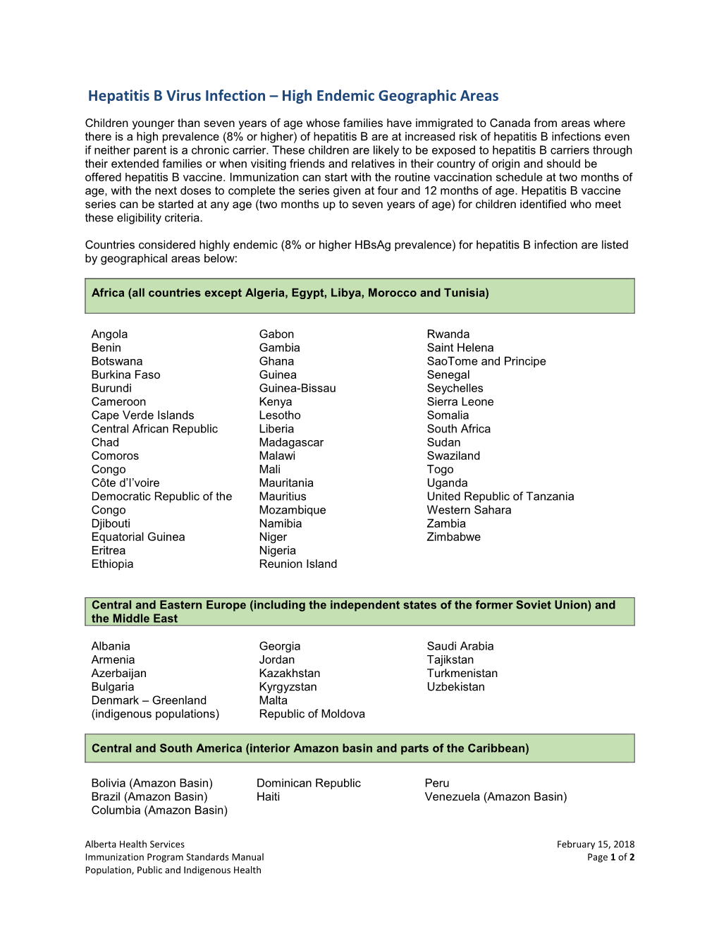 Hepatitis B Endemic Countries List