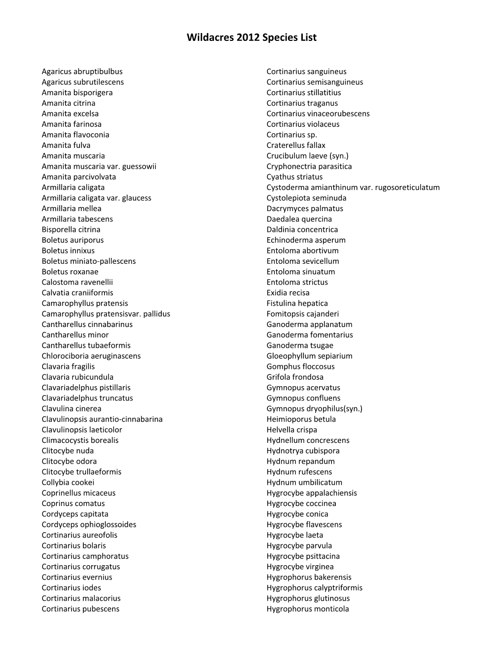 Wildacres 2012 Species List