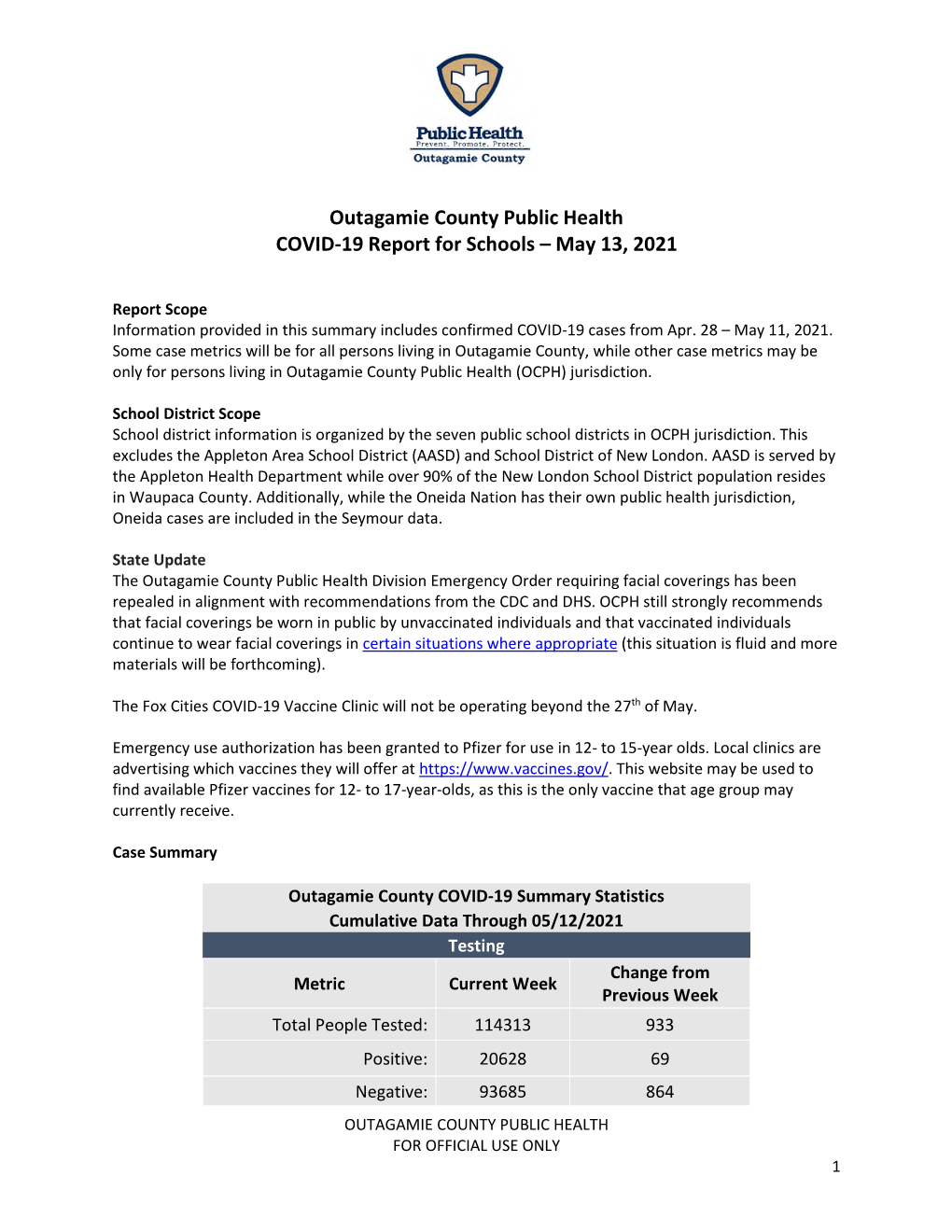 OCPH School Report May 13 2021