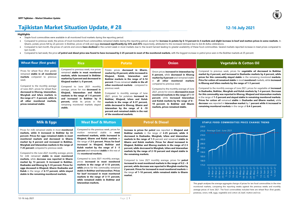 Tajikistan Market Situation Update, # 28 12-16 July 2021