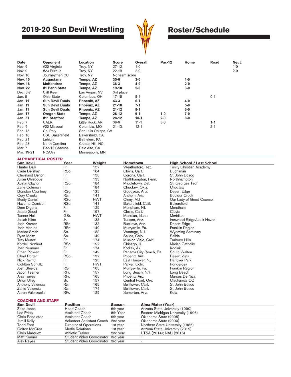 2019-20 Sun Devil Wrestling Roster/Schedule